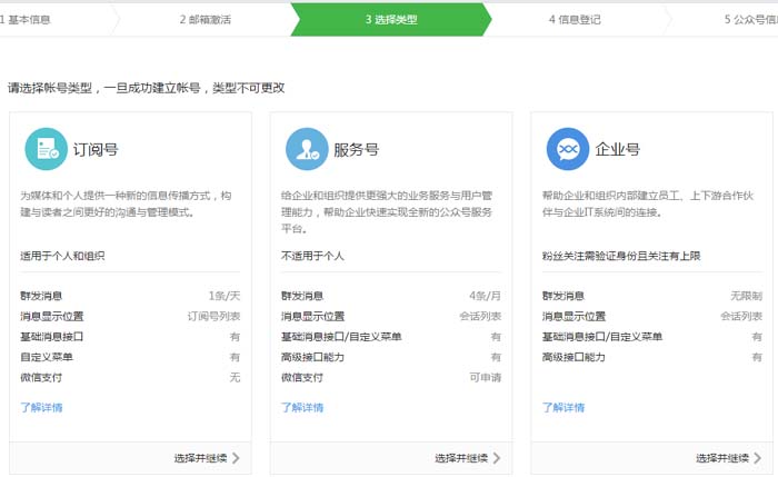開通微信公眾號(hào)-選擇類型